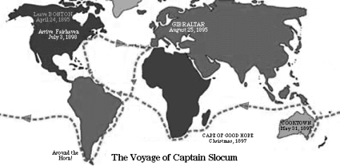 Slocum's Voyage